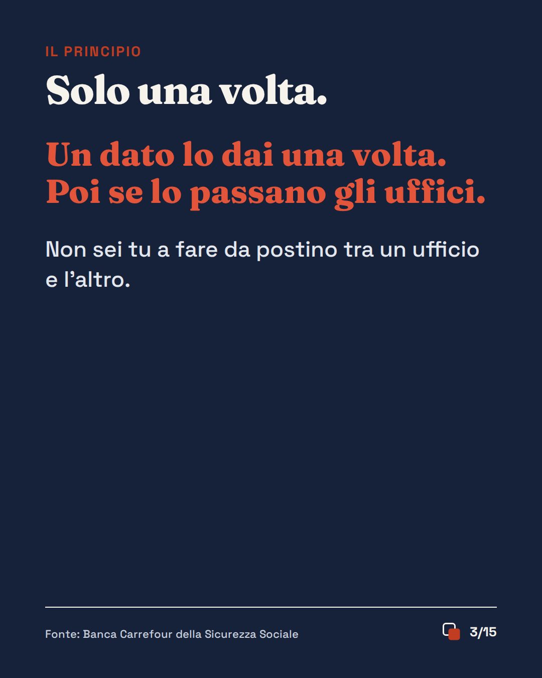 Slide 3 di 15