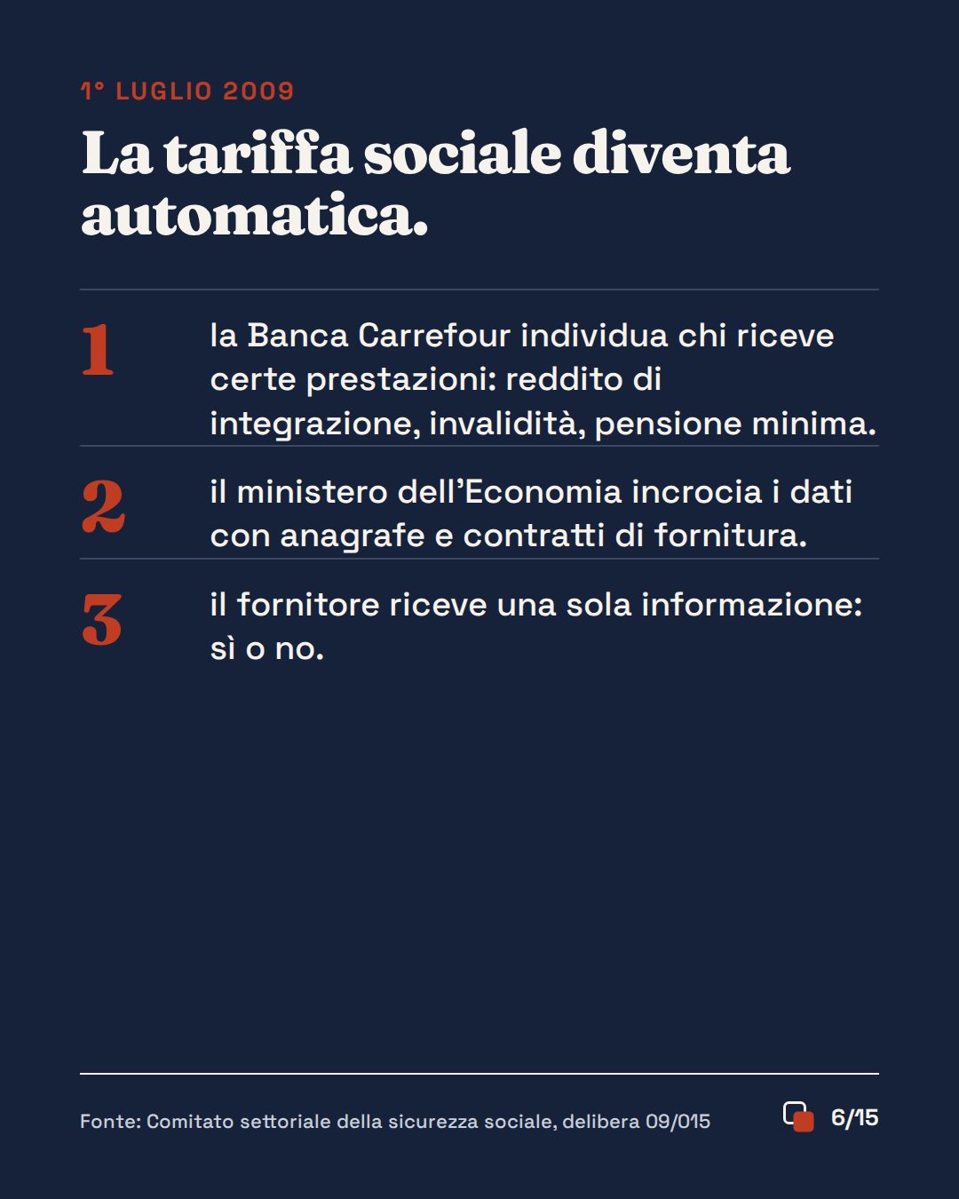 Slide 6 di 15