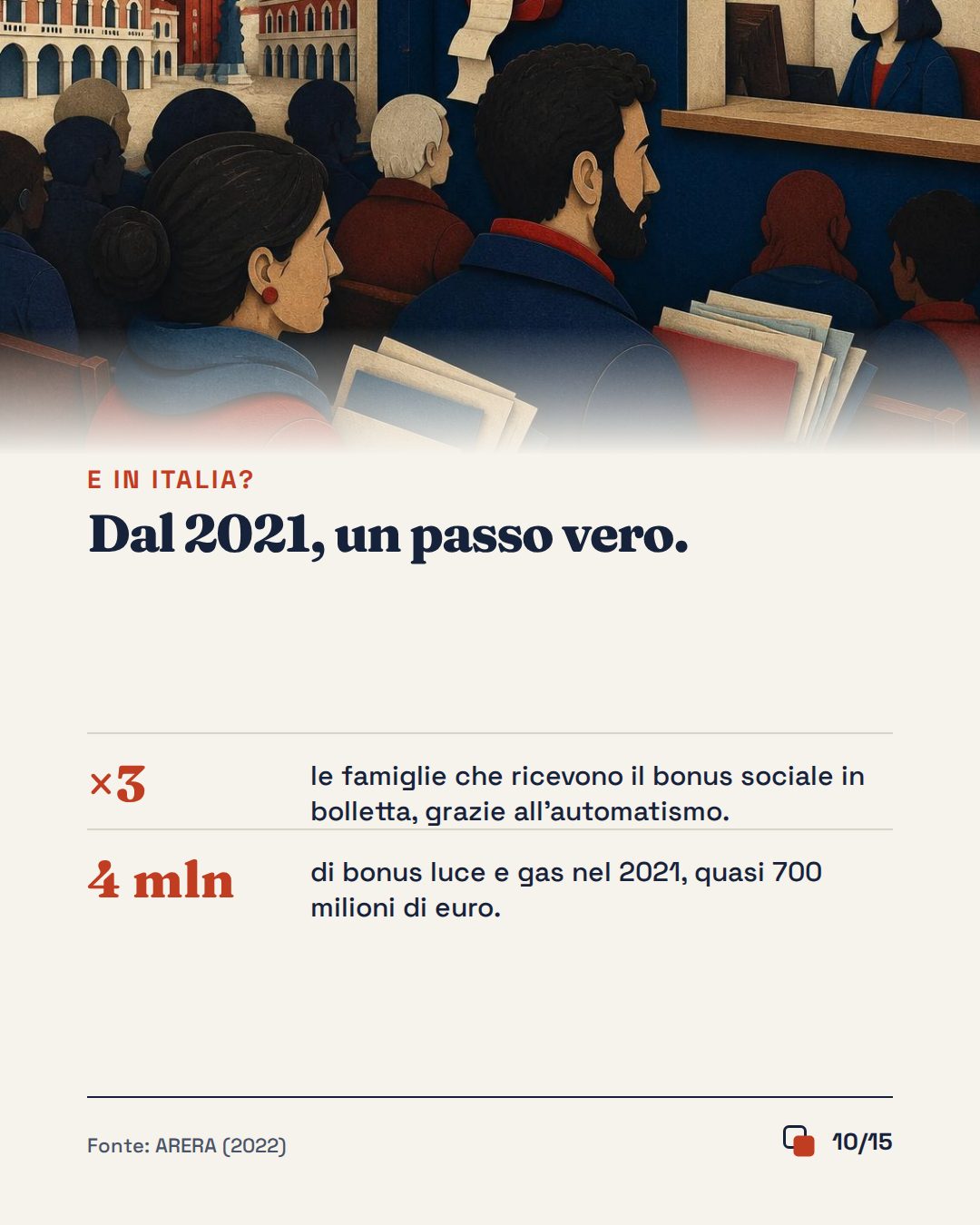 Slide 10 di 15