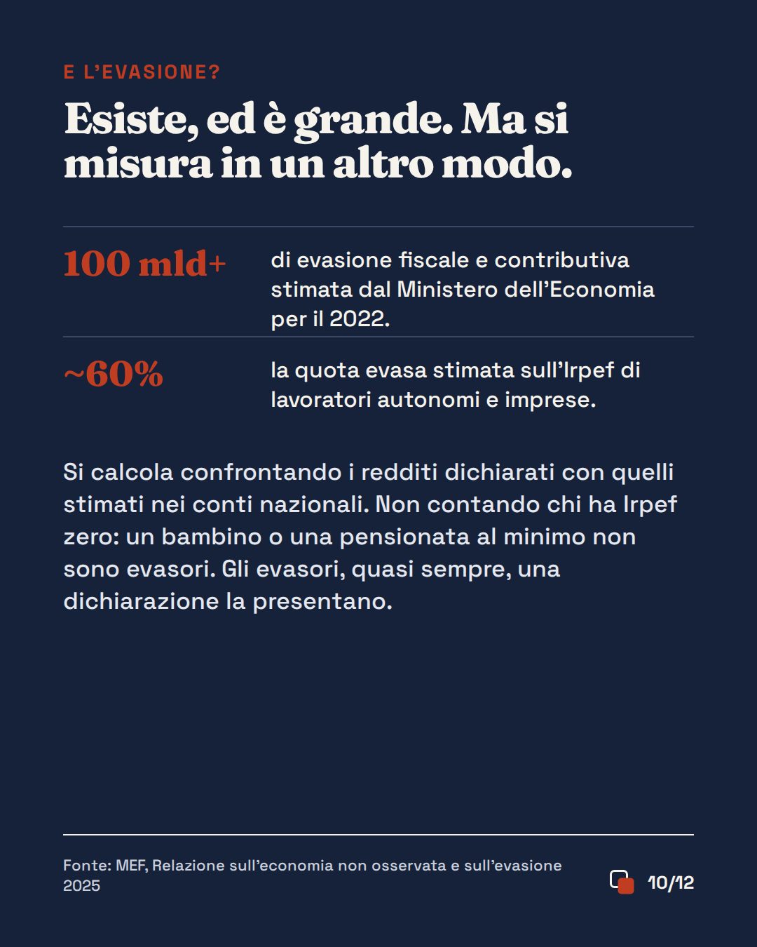 Slide 10 di 12