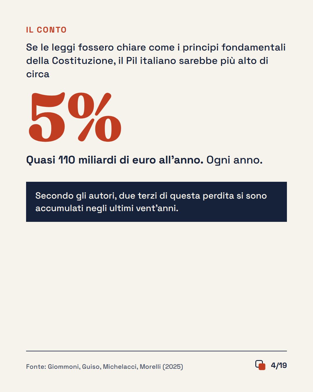 Slide 4 di 19