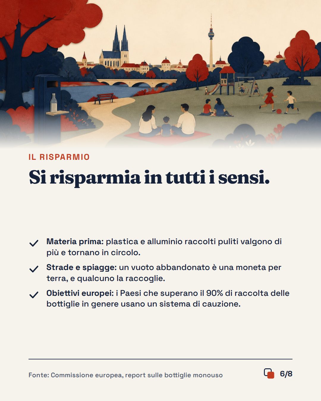 Slide 6 di 8