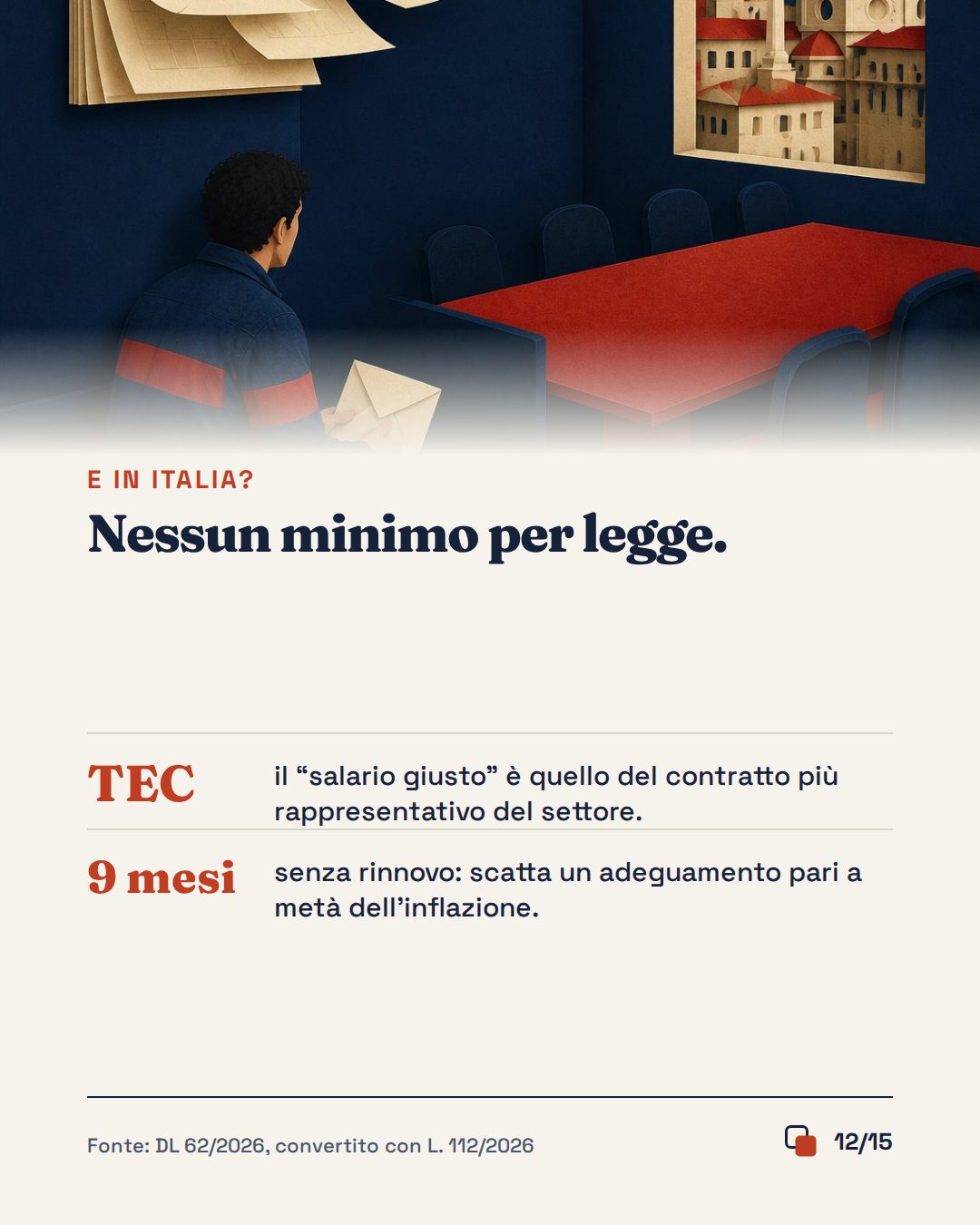 Slide 12 di 15