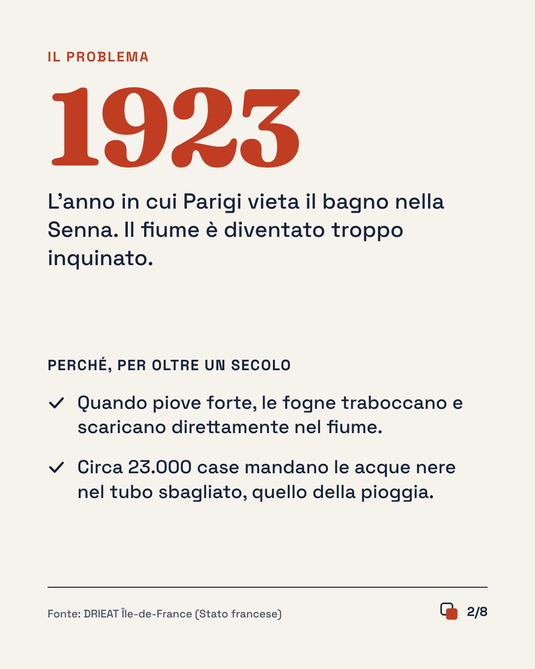 Slide 2 di 8