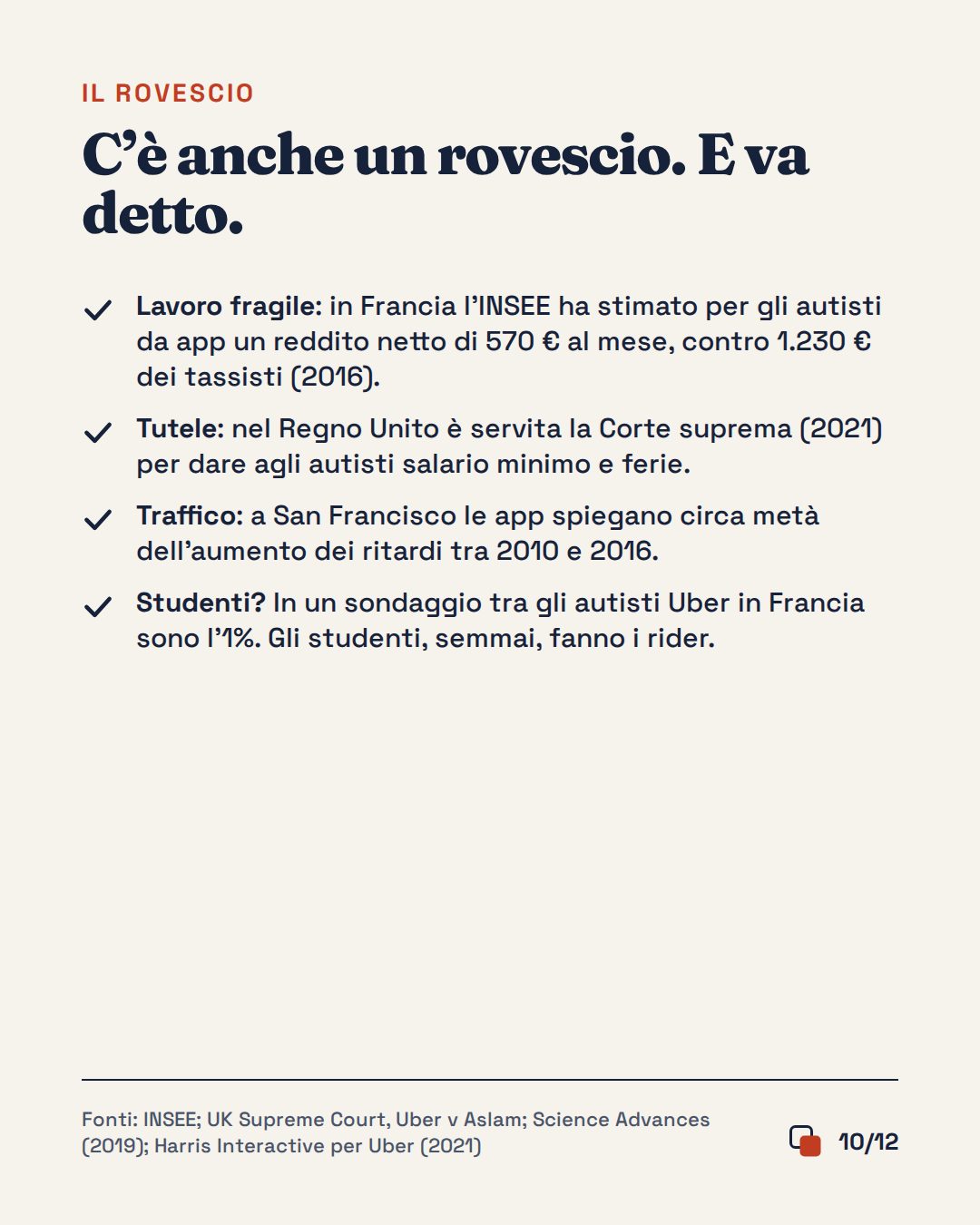 Slide 10 di 12